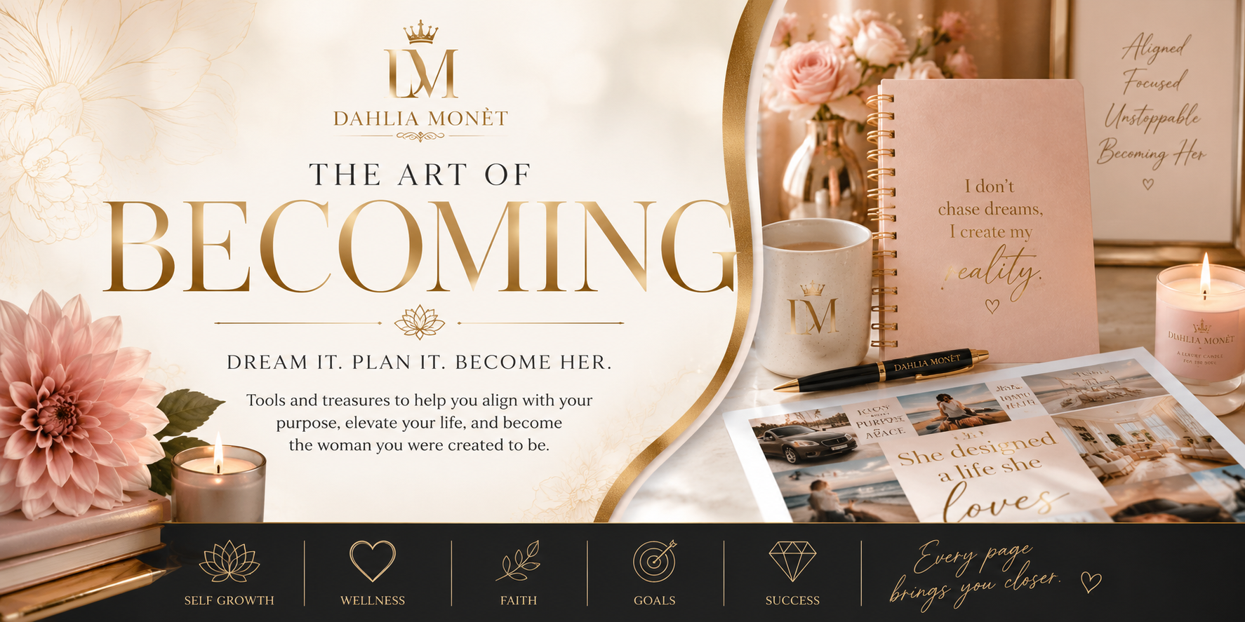 The Becoming Collection